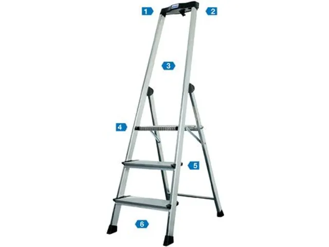 trapladder,eenzijdig,3trede(n),balk L 1,55m,aluminium