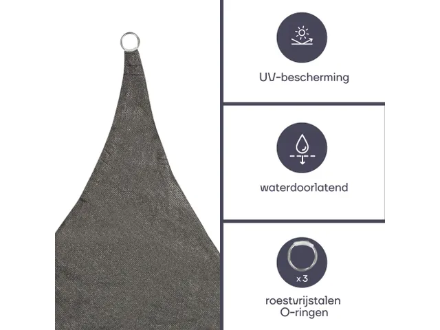 Voile solaire perméable triangulaire 5x5x5m Anthracite
