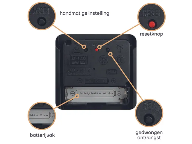 Aluminium Wandklok Ø 30cm cijferaanduiding DCF