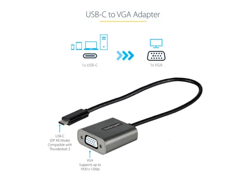 USB C naar VGA Adapter 1080p USB Type-C naar VGA Adapter Dongle