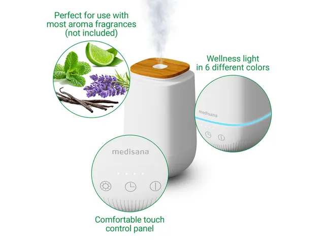 Medisana AD 650 Aroma Diffuser ultrasone technologie Aromatherapie