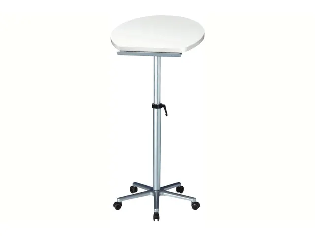 MAUL Ergonomischer Arbeitstisch – Höhenverstellbar (31-43 Cm), Schwenkbar, Für Steh-Schreibtisch