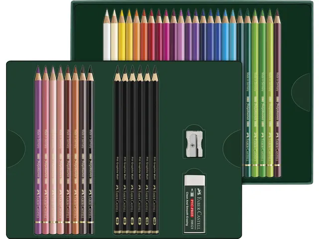Set dessin Faber-Castell Polychromos & Pitt Graphite mat 40 pièces