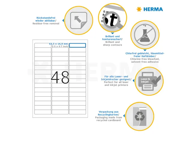 HERMA 10005 Verwijderbare etiketten A4 63,5x16,9mm Wit 1200 stuks