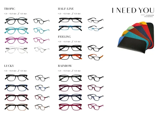 Leesbril I Need You Tropic/Lucky/Half-line/Feeling/Rainbow ass 80st