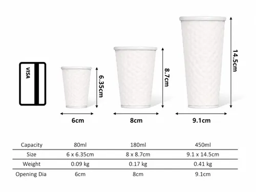 Beker porselein Les Artistes Paris 180ml met siliconen grip Wit