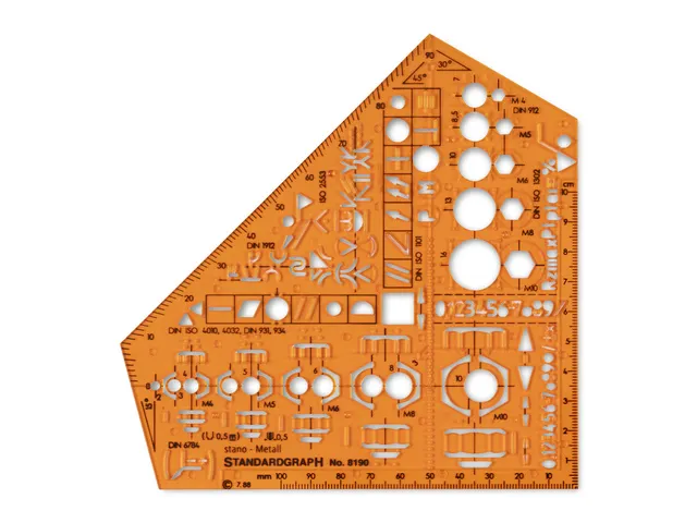 Gabarit Standardgraph métallurgie
