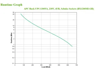 APC Back-UPS BX1200MI-GR Noodstroomvoeding 1200VA 4x stopcontact, USB - 3