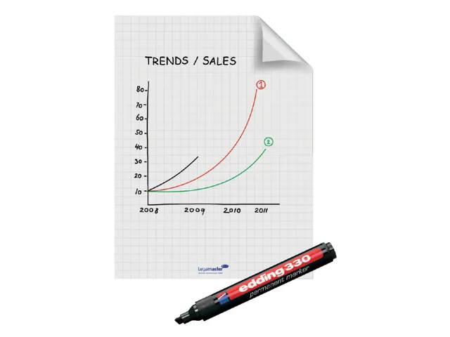Legamaster Magic-Chart flipchart folie 60x80cm Wit met ruit 25 vel