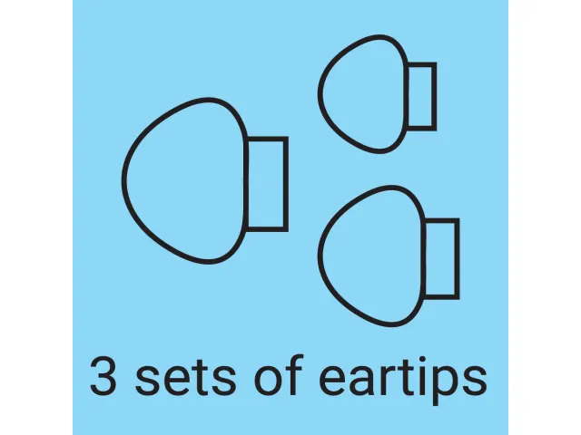 Sandberg USB-C/A In-Ear oordopjes met Line-Mic Zwart