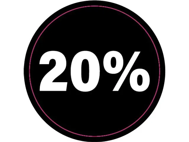 Kortingsetiket 20% op Rol 35mm 250 Stuks