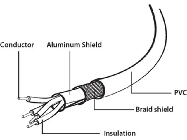 USB 2.0 kabel USB-A stekker/USB-B stekker, 1.8 meter