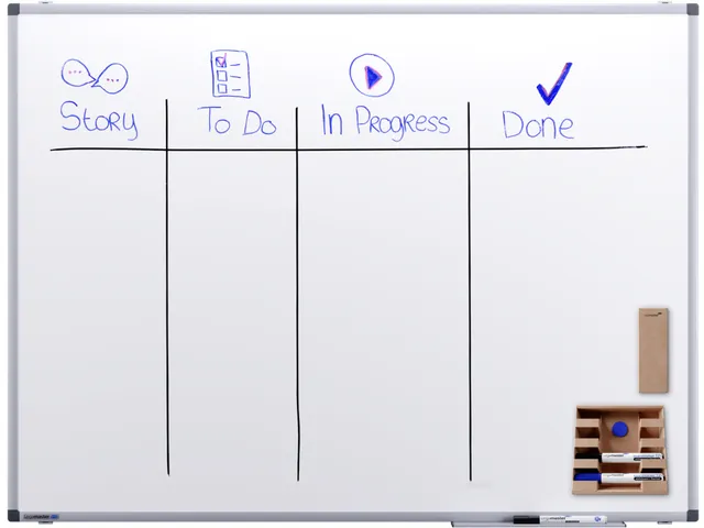 Whiteboard Legamaster premium 90x120 cm