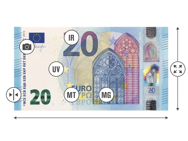 Biljettelmachine Safescan 2865-S wit