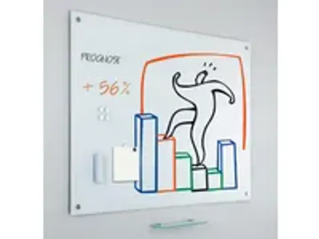 OUTLET Smit Visual Tableau magnétique en verre 100x150cm blanc