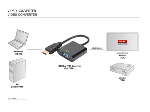 Digitus Hdmi naar Vga Adapter