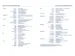 Agenda 2027 Ryam Weekplan Plus Mundior groot letter 7dagen/2pagina's a