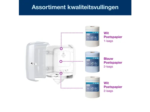 Dispenser Tork Reflex M4 vel-voor-vel performancelijn wit 473190