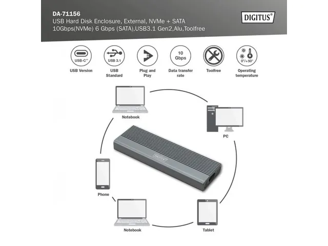 USB externe harde schijf behuizing NVMe+SATA USB3.1 Gen2 Alu Wolfraam