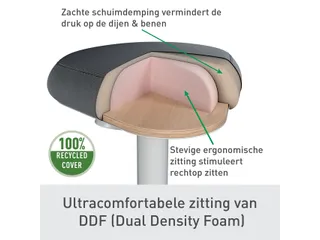 Ergo actieve zit/sta kruk met comfortzitting en gasveer 57-82cm grijs - 16