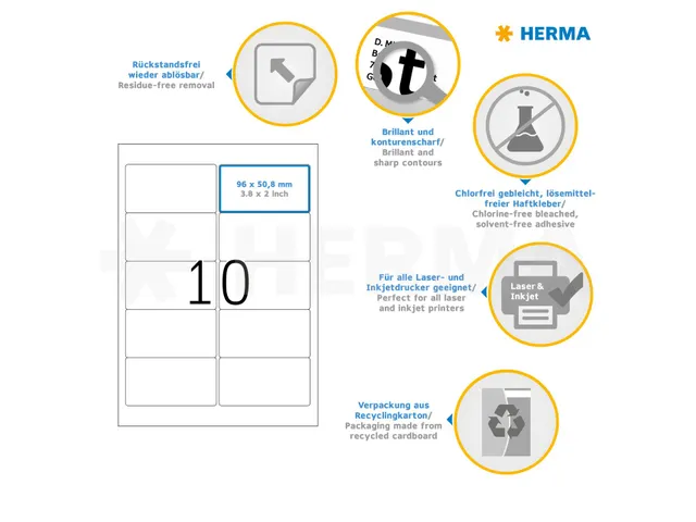 HERMA 10307 Verwijderbare Adresetiket A4 96x50,8mm Wit 1000 stuks