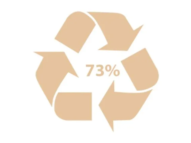 Elastomap Oxford Touareg A4 3-kleps 450gr