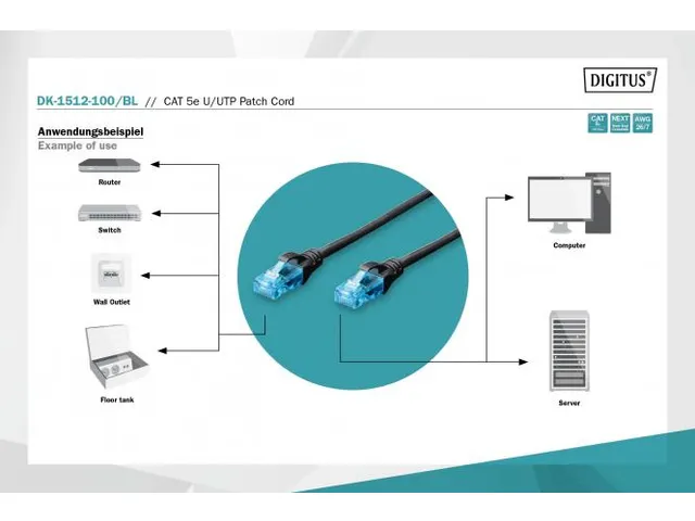 CAT 5e U-UTP patchkabel PVC AWG 26/7 Lengte 10m Zwart