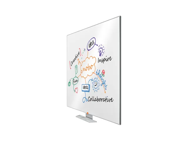 Nobo Whiteboard Classic 100x150cm