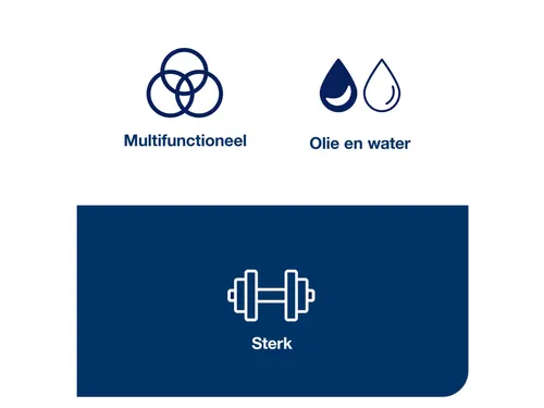 Reinigingsdoek Tork 530237 Heavy-Duty W1/2/3 multifunctioneel Blauw