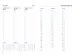 Agenda 2027 Ryam Weekplan Plus Mundior groot letter 7dagen/2pagina's a