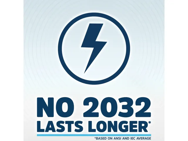 Energizer Ultimate CR2032 Lithium Knoopcel 3V Triple Safety 4 stuks