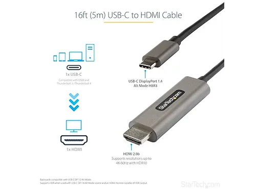 5 meter USB-C naar HDMI kabel 4K 60Hz HDR10 HDMI 2.0b adapterkabel