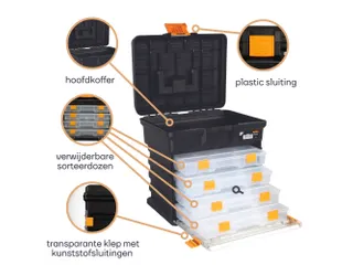 Multifunction Opbergkoffer PP met sorteerdozen 34x27x34cm Zwart/Geel - 5