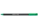 Fineliner edding 1200 groen 0.5-1.0mm