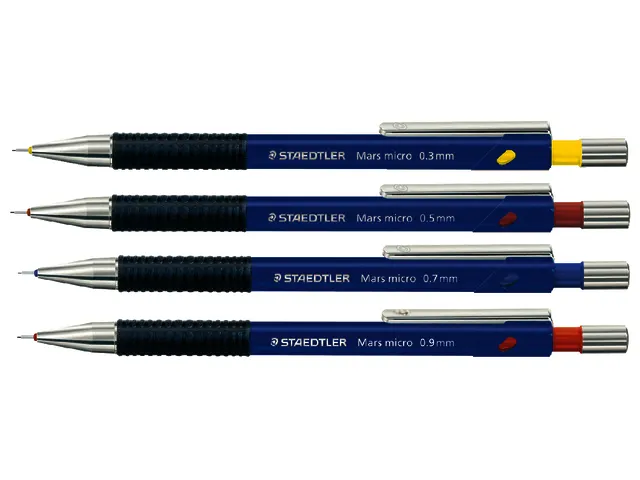 Vulpotlood Staedtler Mars Micro 775 0.9mm