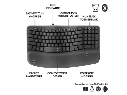 Wave Keys for Business Ergonomisch Toetsenbord AZERTY BE