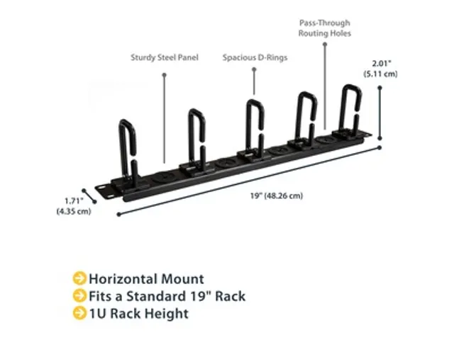 1U Server Rack Cable Management Panel