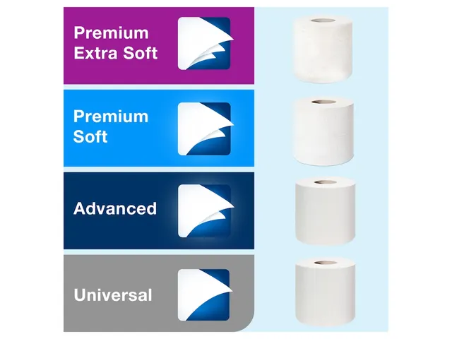 Tork 557000 T4 Toiletpapier Dispenser Elevation Twin Verticaal Wit