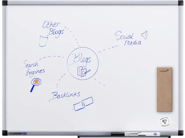Whiteboard Legamaster UNITE PLUS 45x60cm