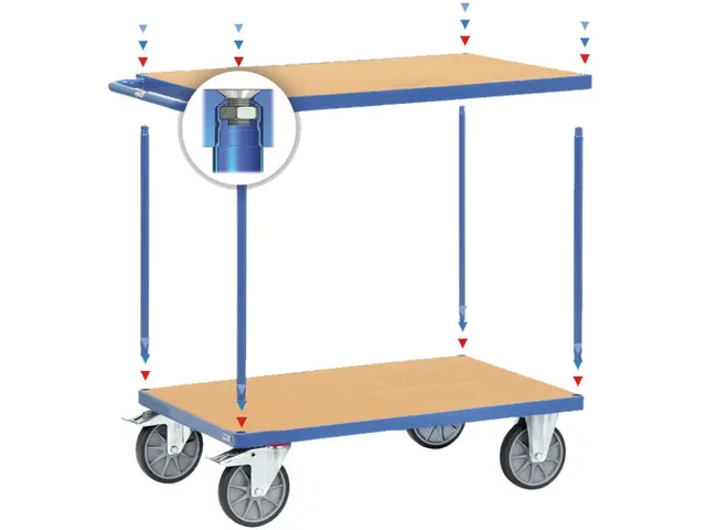 Zware Tafelwagens 2402 600kg 2 Etages 1000x700mm Houten Plaat