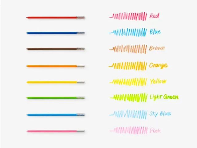 Vulpotlood Pentel XPH804 2.0mm multi 8 kleuren