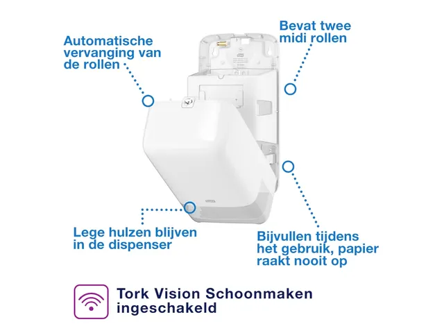 Tork 557500 T6 Toiletpapier Dispenser Twin Mid-size Elevation Wit
