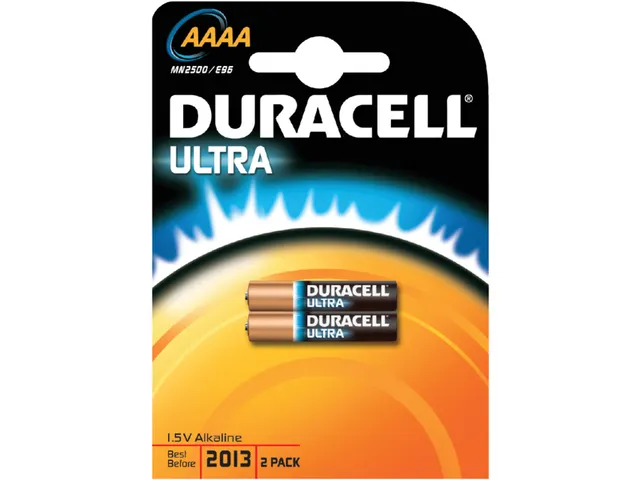 Batterij Duracell Ultra 2x AAAA Alkaline 1.5V
