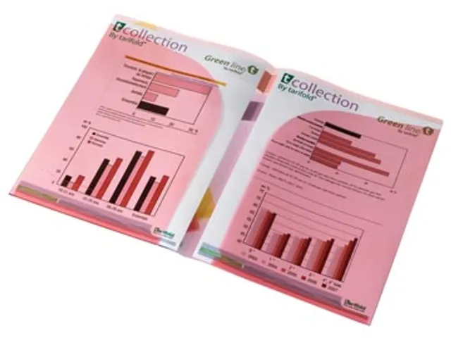 Tarifold Presentatiemap A4/A3