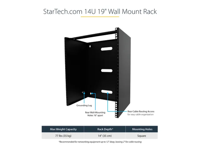 Wandmonteerbaar Netwerk Rack 14U 19 inch Patch Kast Zwart