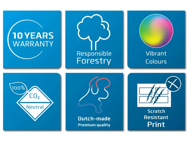 Landkaart whiteboard Partnerline Europa Wegenkaart 90x125cm