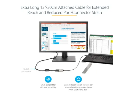 USB C naar VGA Adapter 1080p USB Type-C naar VGA Adapter Dongle