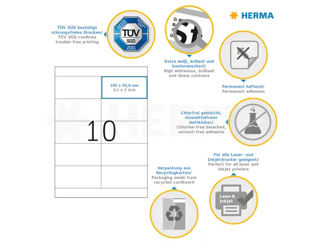 HERMA 4281 Premium etiketten A4 105x50,8mm Wit 1000 stuks