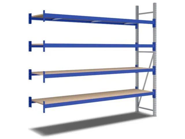 breedvakstelling,aanbouwveld,HxBxD 2500x2760x600mm,vakl. 500kg