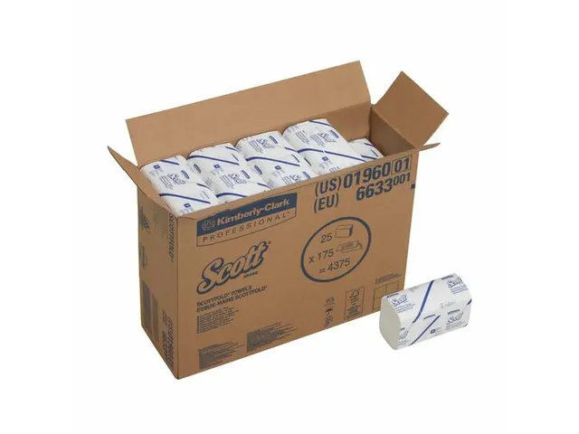 Scott 6633 Scottfold Handdoeken M-Vouw Medium Wit 1-Laags